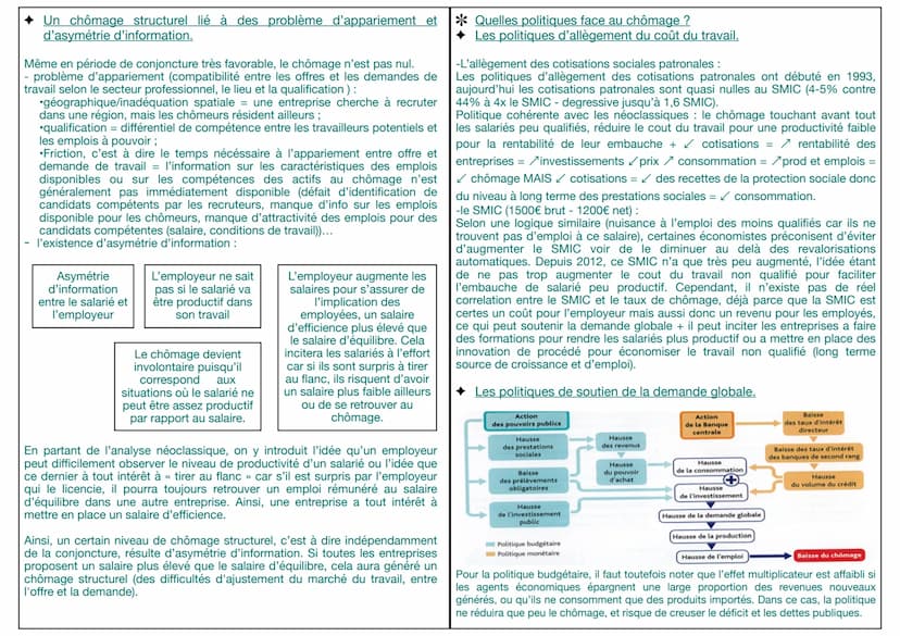Définitions :
*
SES
Economie
Chômage situation d'un individu sans emploi, qui en recherche un, en
étant disponible pour l'occuper.
Taux de c