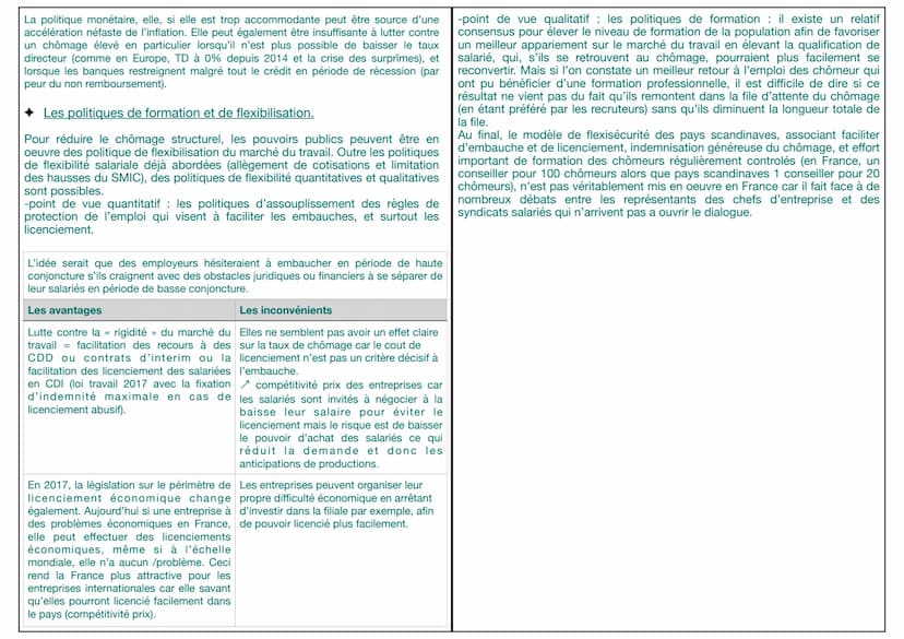 Définitions :
*
SES
Economie
Chômage situation d'un individu sans emploi, qui en recherche un, en
étant disponible pour l'occuper.
Taux de c