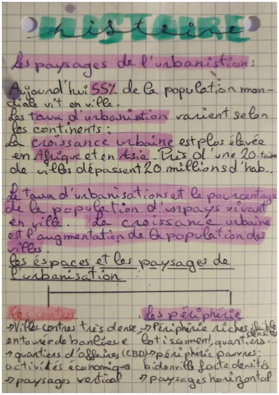 Londres : Une Métropole Cosmopolite et ses Paysages Urbains