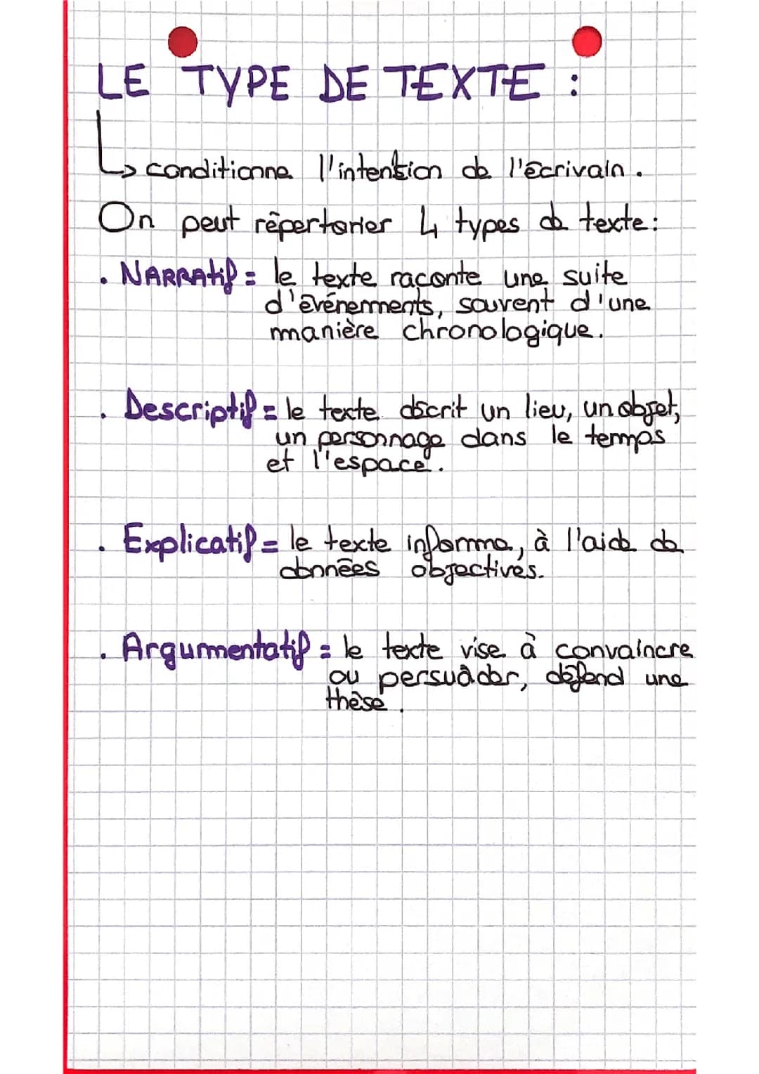 Le type de texte au commentaire 