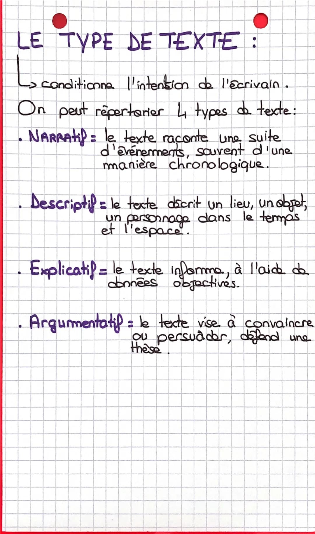 LE TYPE DE TEXTE :
La
conditionne l'intention de l'écrivain.
On peut repertorier 4 types de texte:
NARRAtif : le texte raconte une suite
d'é