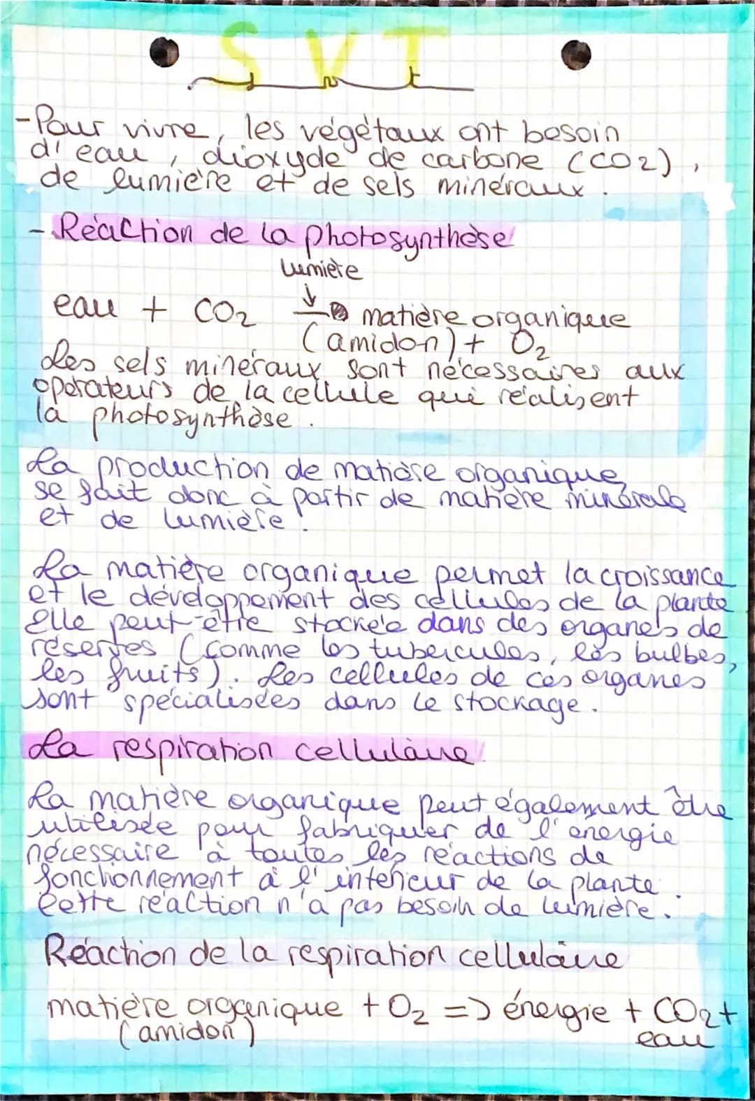 -Pour vivre, les végétaux ont besoin
d'eau, dioxyde de carbone (CO₂),
de lumière et de sels minéraux
- Reaction de la photosynthèse
Lumiete
