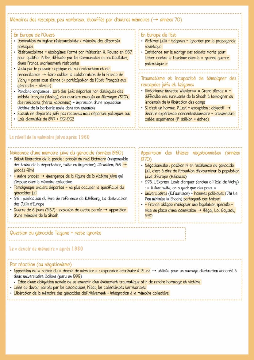 HISTOIRE, MÉMOIRE DES
GÉNOCIDES JUIFS ET TZIGANES
T3: HISTOIRE ET MÉMOIRE
CHAPITRE
CONCLUSIF
Introduction
Washington, depuis 1942: connaissa