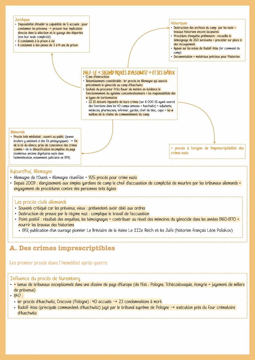 HISTOIRE, MÉMOIRE DES
GÉNOCIDES JUIFS ET TZIGANES
T3: HISTOIRE ET MÉMOIRE
CHAPITRE
CONCLUSIF
Introduction
Washington, depuis 1942: connaissa