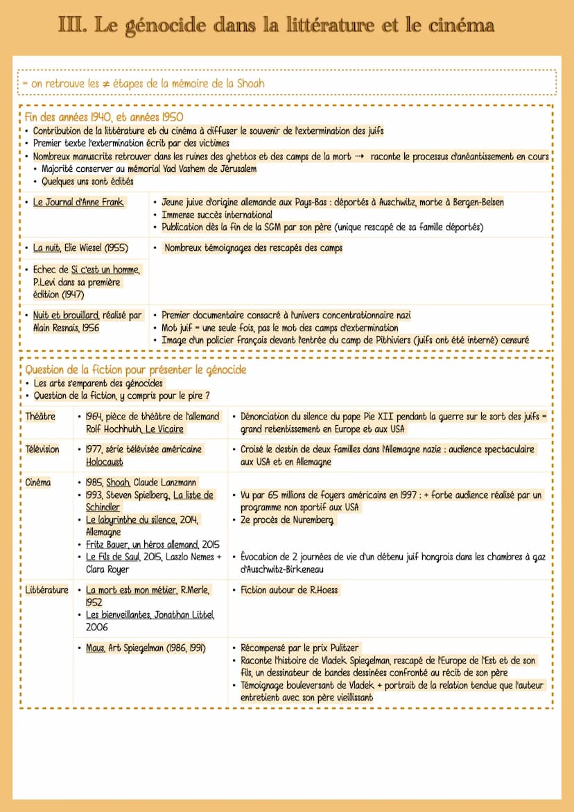 HISTOIRE, MÉMOIRE DES
GÉNOCIDES JUIFS ET TZIGANES
T3: HISTOIRE ET MÉMOIRE
CHAPITRE
CONCLUSIF
Introduction
Washington, depuis 1942: connaissa