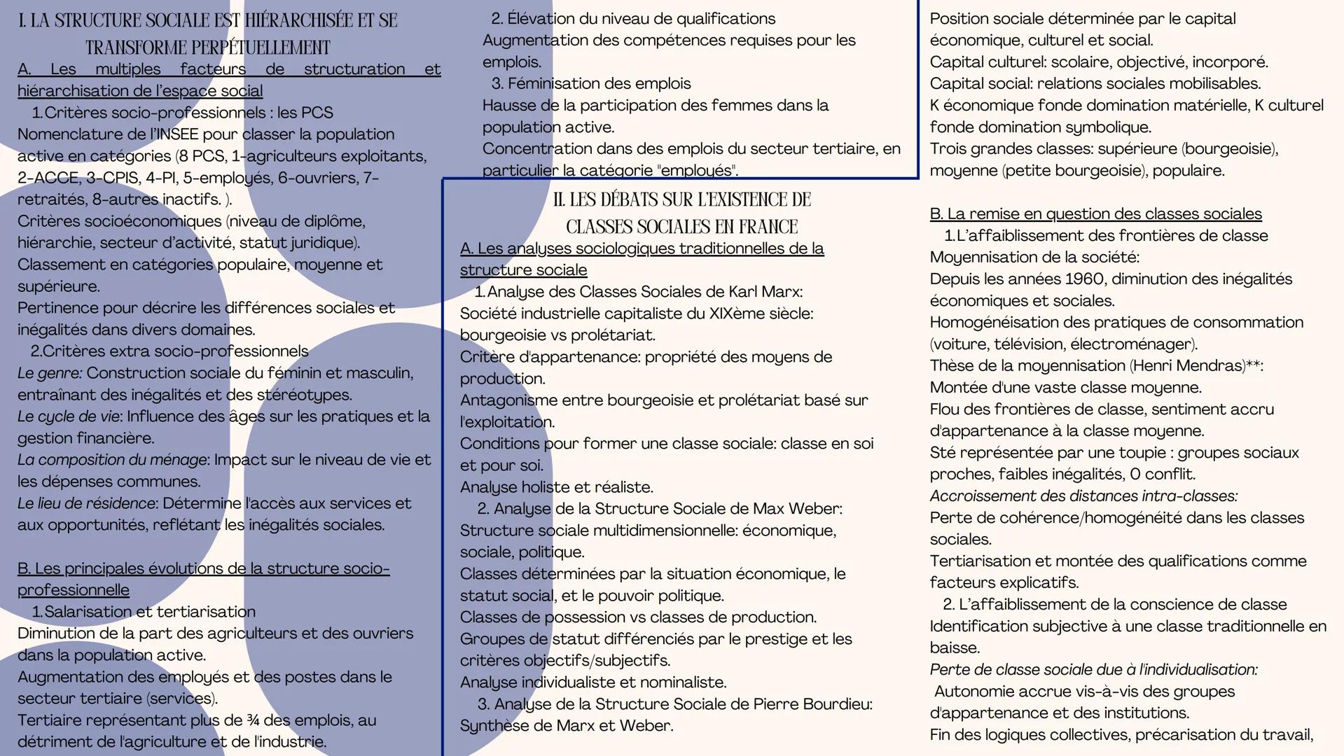 Définition:
Structure sociale: manière dont les
différents groupes sociaux sont
hiérarchisés les uns par rapport aux
autres dans une société