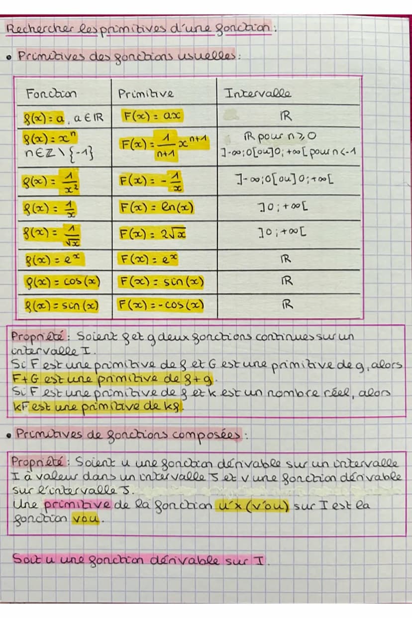 MATHS
CHAP. 9: primitives et équations différentielles
41 Primitives pour une fonction continue :
Équation différentielle y = 8:
Définitions