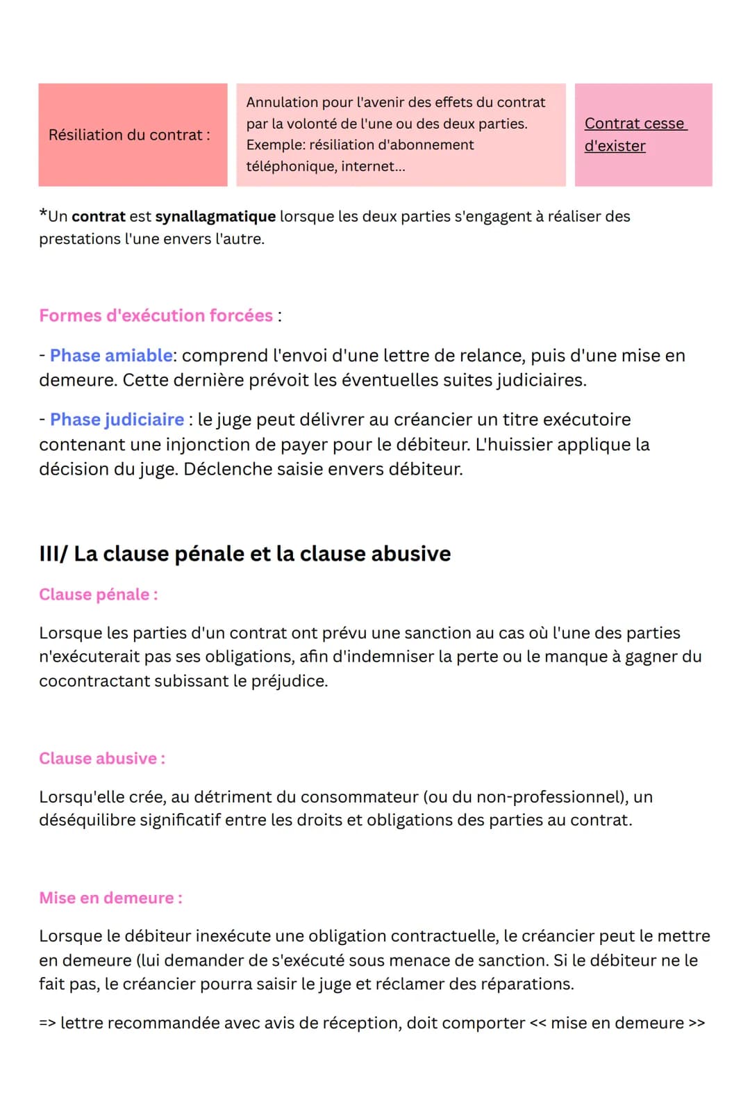 DROIT
I/ LES EFFETS DU CONTRAT
La force obligatoire du contrat concernent les parties du contrat qui doivent
respecter le contrat comme s'il