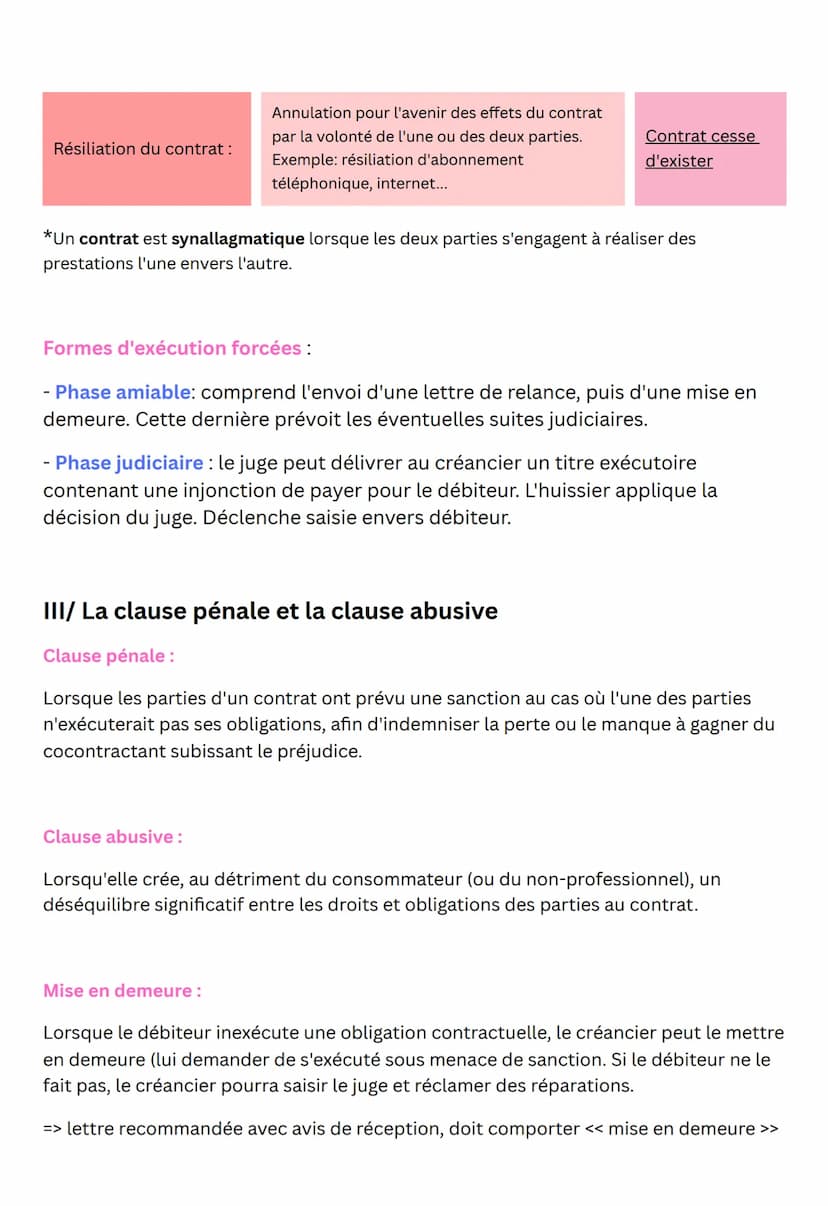 DROIT
I/ LES EFFETS DU CONTRAT
La force obligatoire du contrat concernent les parties du contrat qui doivent
respecter le contrat comme s'il