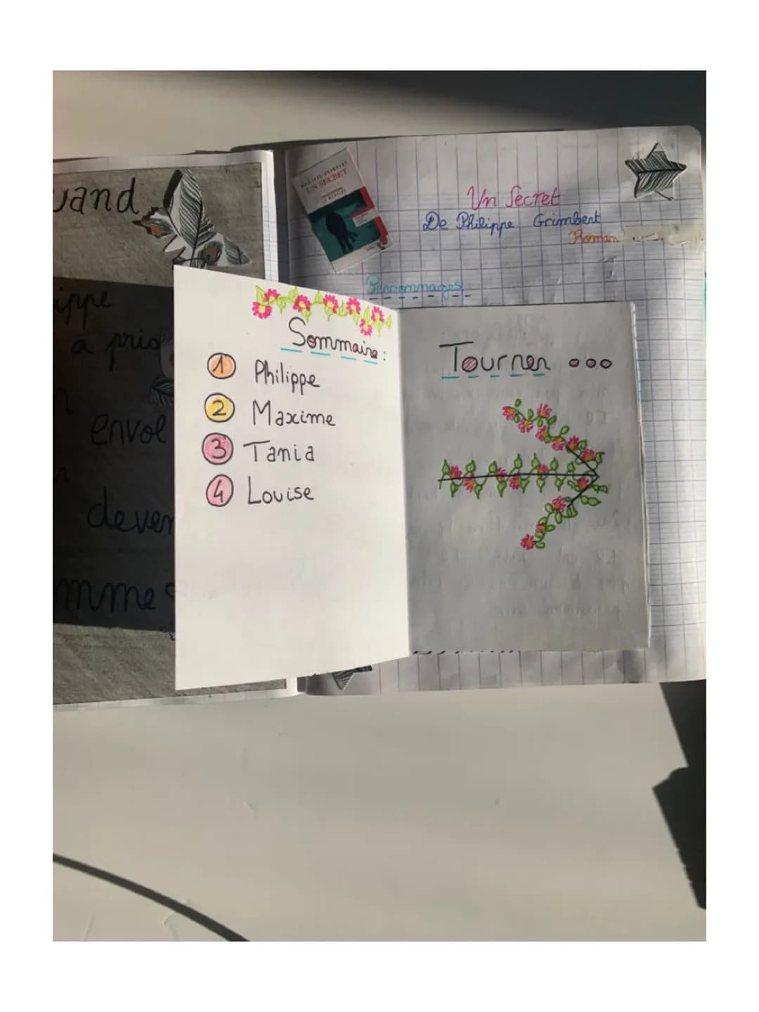 quand
Philippe
à pris
envol
Son
pour
devenir
un homme of
Vn Secret
De Philippe Grimbert
Sama
Liviet
Lex
Personnag
Editeur Le Rivre
de Poche
