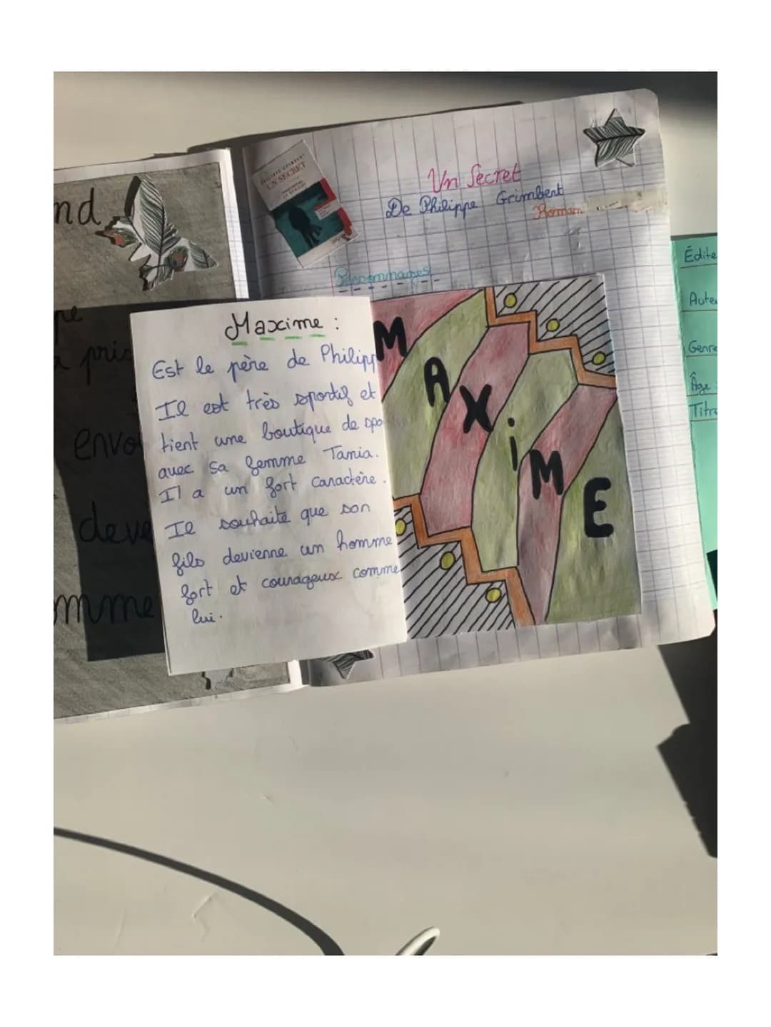 quand
Philippe
à pris
envol
Son
pour
devenir
un homme of
Vn Secret
De Philippe Grimbert
Sama
Liviet
Lex
Personnag
Editeur Le Rivre
de Poche
