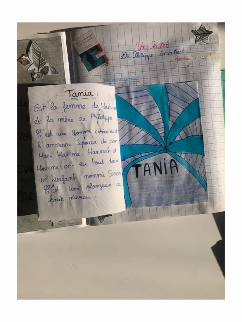 quand
Philippe
à pris
envol
Son
pour
devenir
un homme of
Vn Secret
De Philippe Grimbert
Sama
Liviet
Lex
Personnag
Editeur Le Rivre
de Poche
