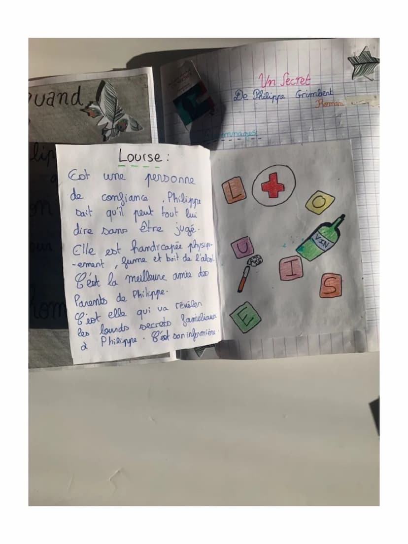 quand
Philippe
à pris
envol
Son
pour
devenir
un homme of
Vn Secret
De Philippe Grimbert
Sama
Liviet
Lex
Personnag
Editeur Le Rivre
de Poche
