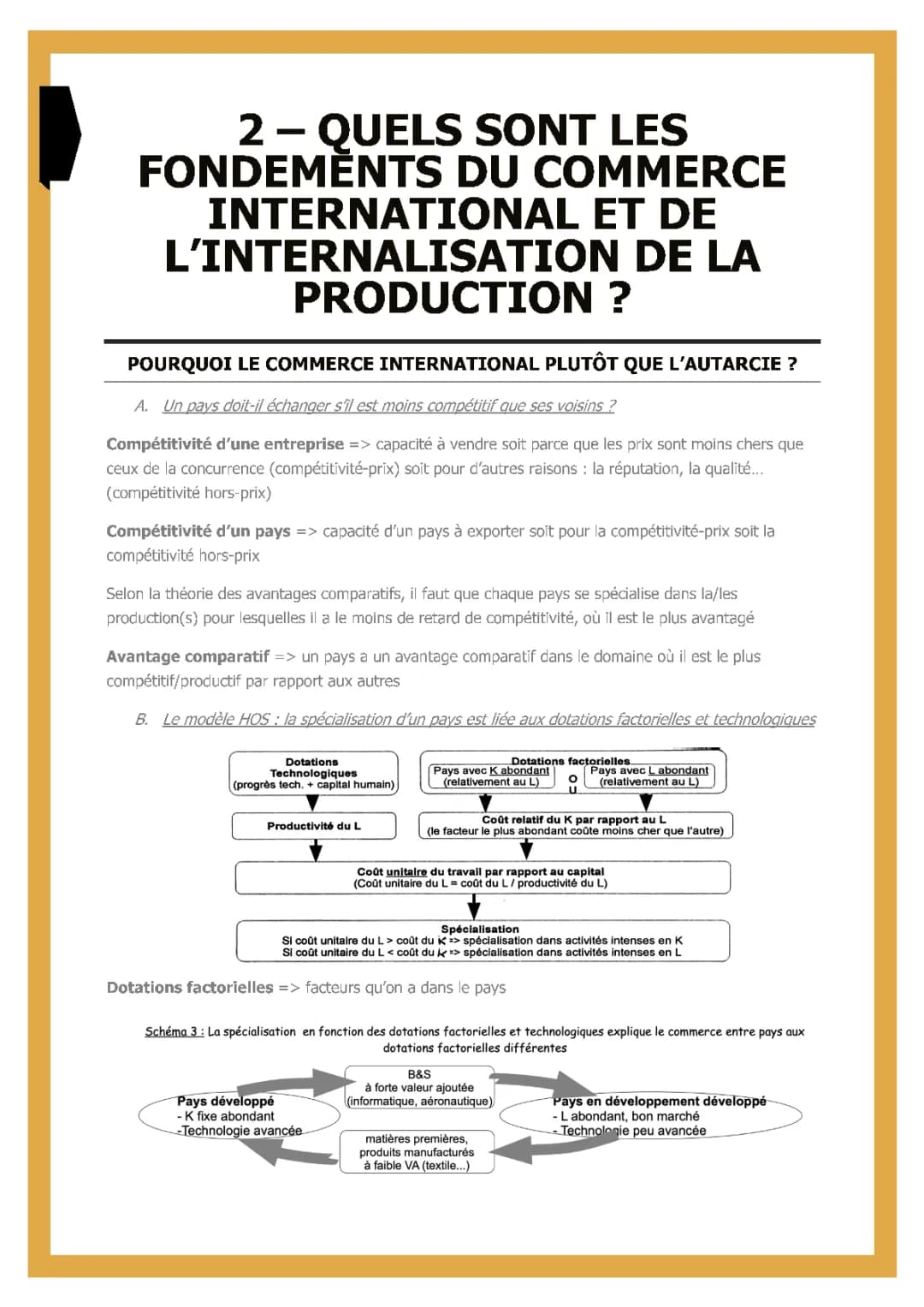 Les avantages comparatifs et dotations: Ricardo et Adam Smith pour les enfants