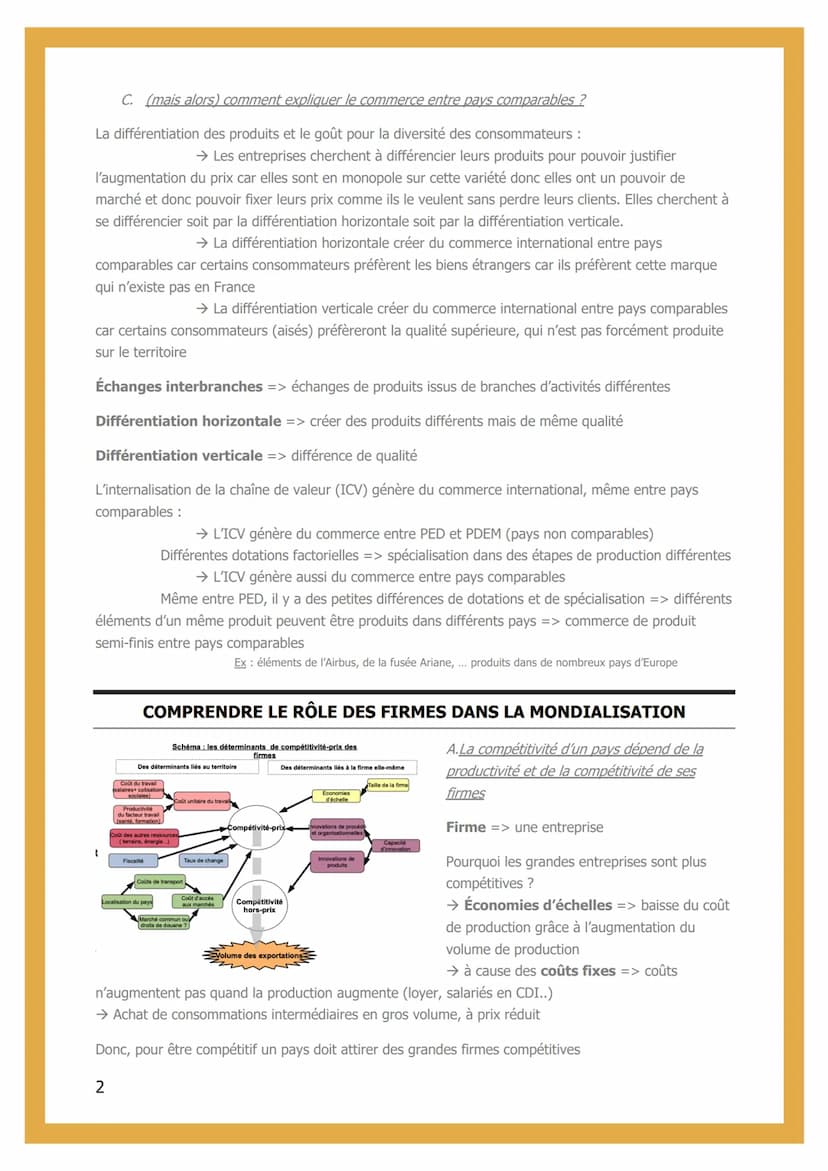 2- QUELS SONT LES
FONDEMENTS DU COMMERCE
INTERNATIONAL
L'INTERNALISATION
PRODUCTION ?
POURQUOI LE COMMERCE INTERNATIONAL PLUTÔT QUE L'AUTARC