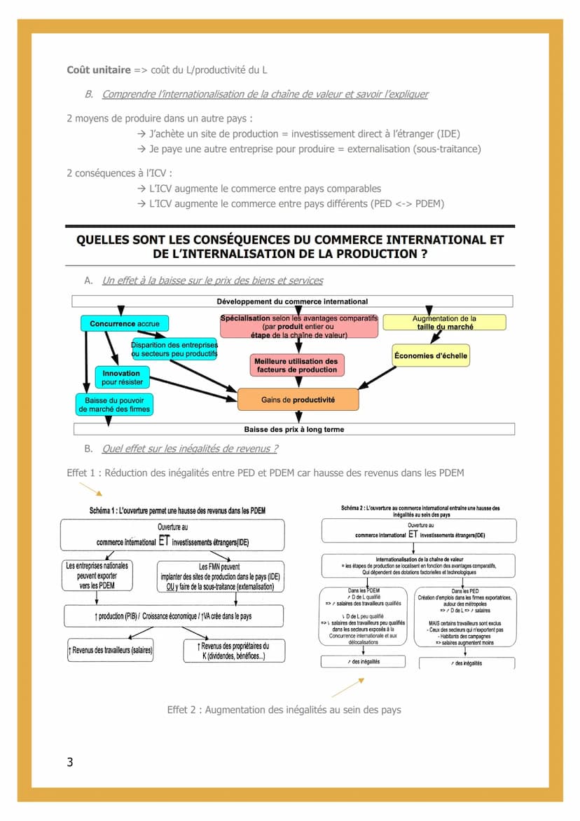 2- QUELS SONT LES
FONDEMENTS DU COMMERCE
INTERNATIONAL
L'INTERNALISATION
PRODUCTION ?
POURQUOI LE COMMERCE INTERNATIONAL PLUTÔT QUE L'AUTARC