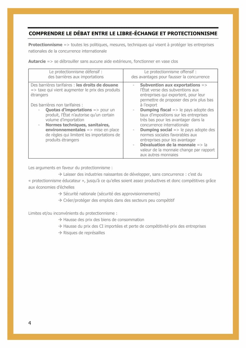 2- QUELS SONT LES
FONDEMENTS DU COMMERCE
INTERNATIONAL
L'INTERNALISATION
PRODUCTION ?
POURQUOI LE COMMERCE INTERNATIONAL PLUTÔT QUE L'AUTARC
