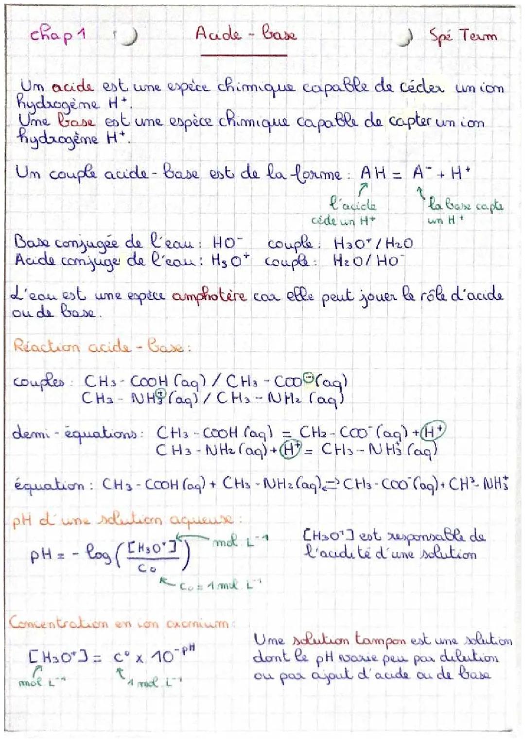 Simple Guide to Acid-Base Reactions and Buffers