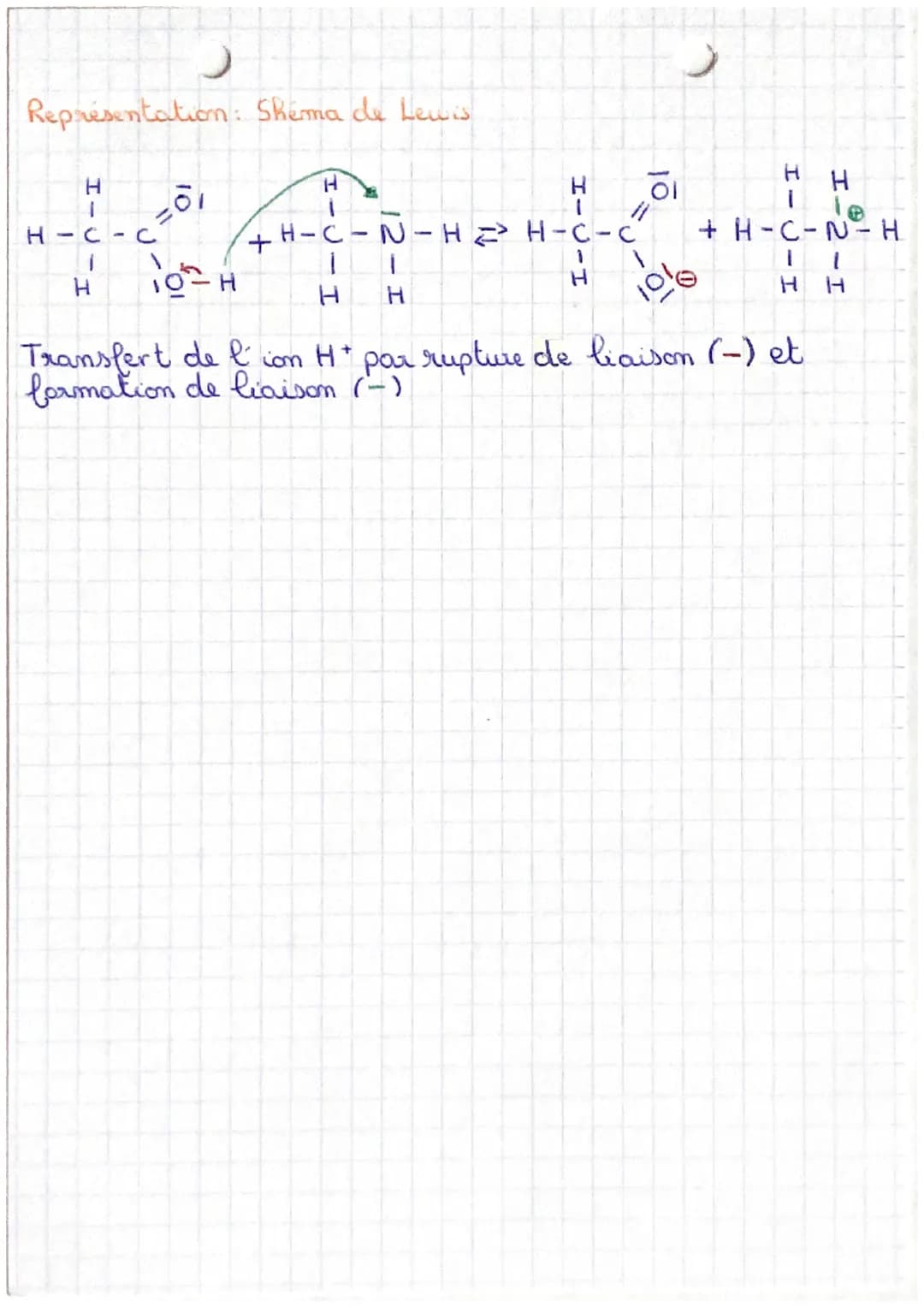 chap 1
Um acide est une espèce chimique capable de céder un com
hydrogeme H+.
Une base est une espèce chimique capable de capter un con
hydr