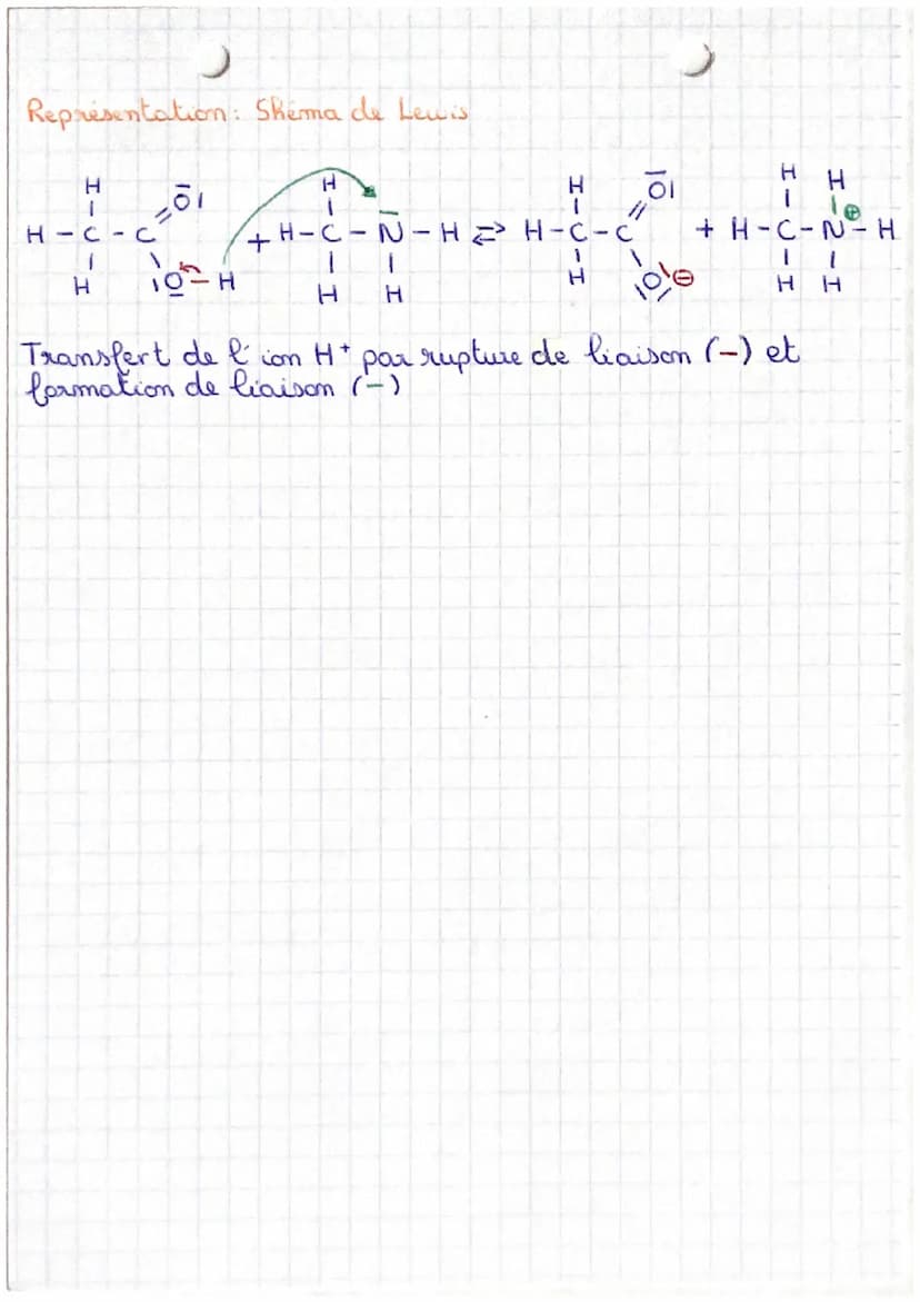 chap 1
Um acide est une espèce chimique capable de céder un com
hydrogeme H+.
Une base est une espèce chimique capable de capter un con
hydr