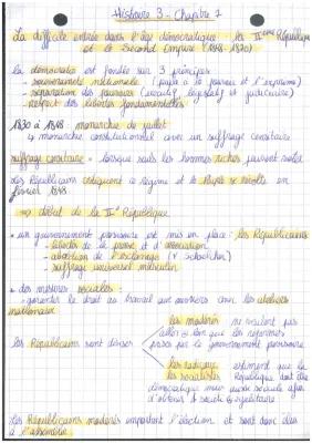 Know La difficile entrée dans l’âge démocratique : la 2ème République et le Second Empire (1848-1870) thumbnail