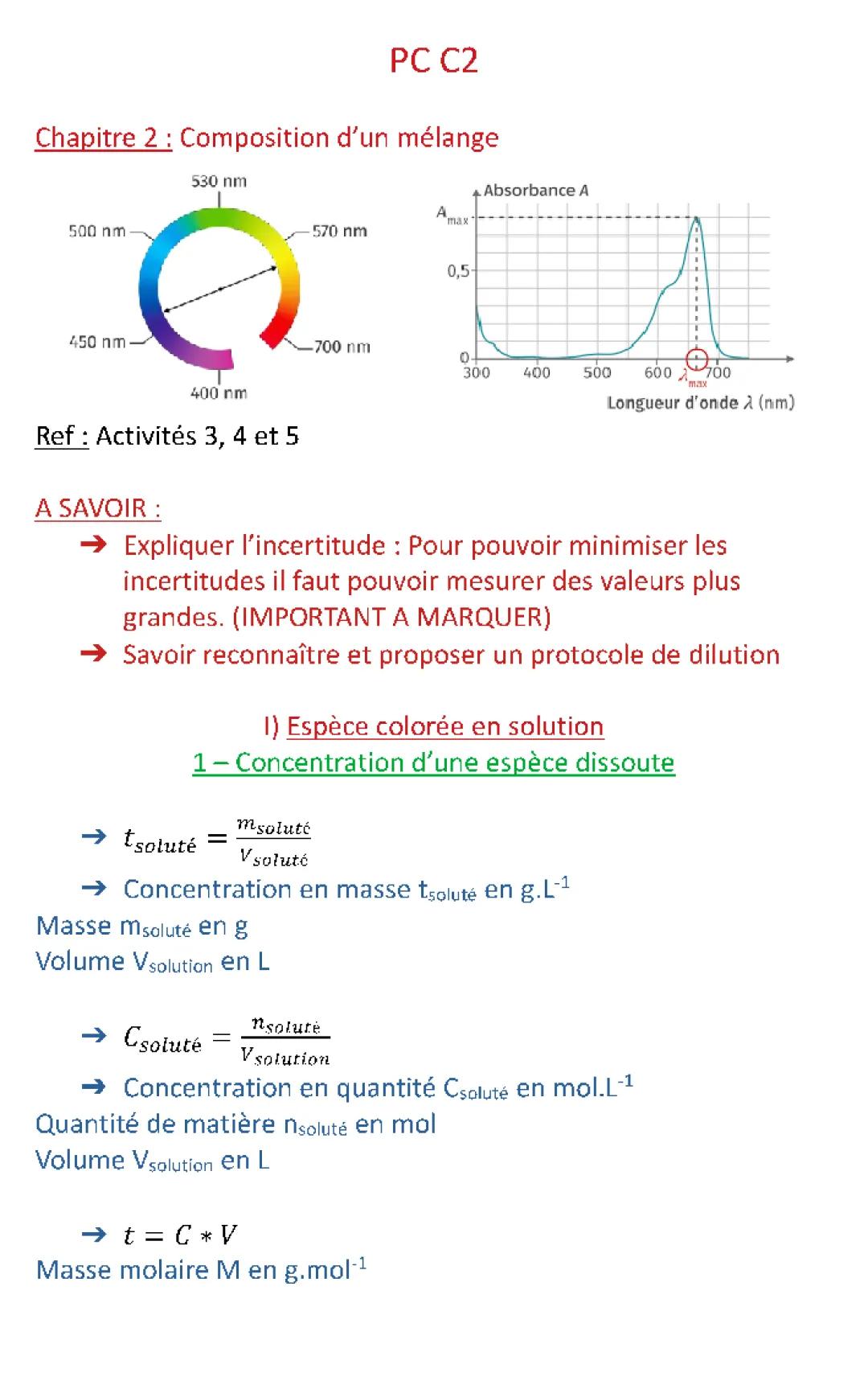 Dosage par étalonnage et loi de Beer-Lambert en spectrophotométrie