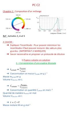 Know Chapitre 2 : Composition d'un mélange thumbnail