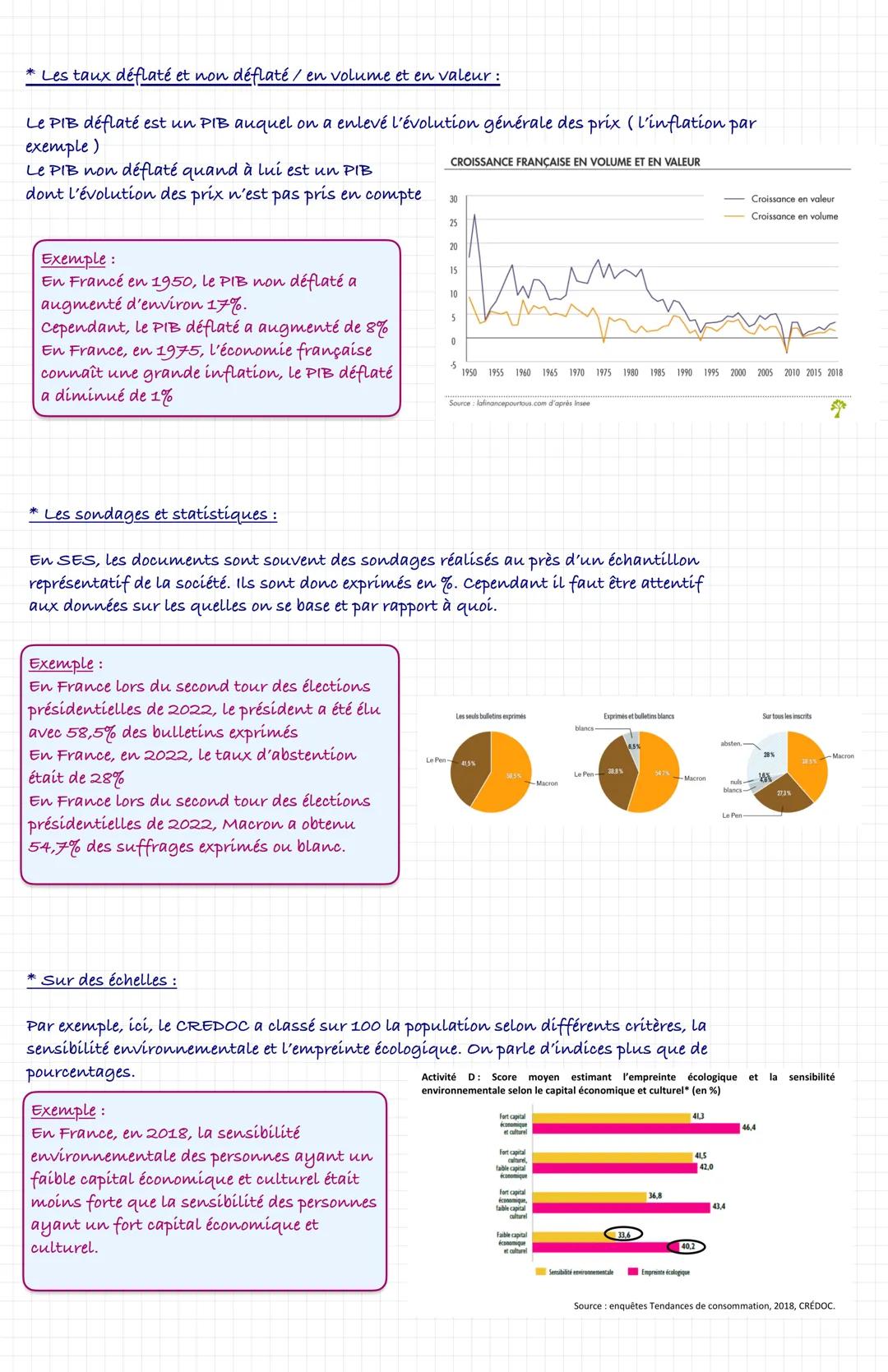 * Les rapports interdéciles
On divise la société en 10, d'un côté les plus riches et de l'autre les plus pauvres.
La portion la plus à gauch