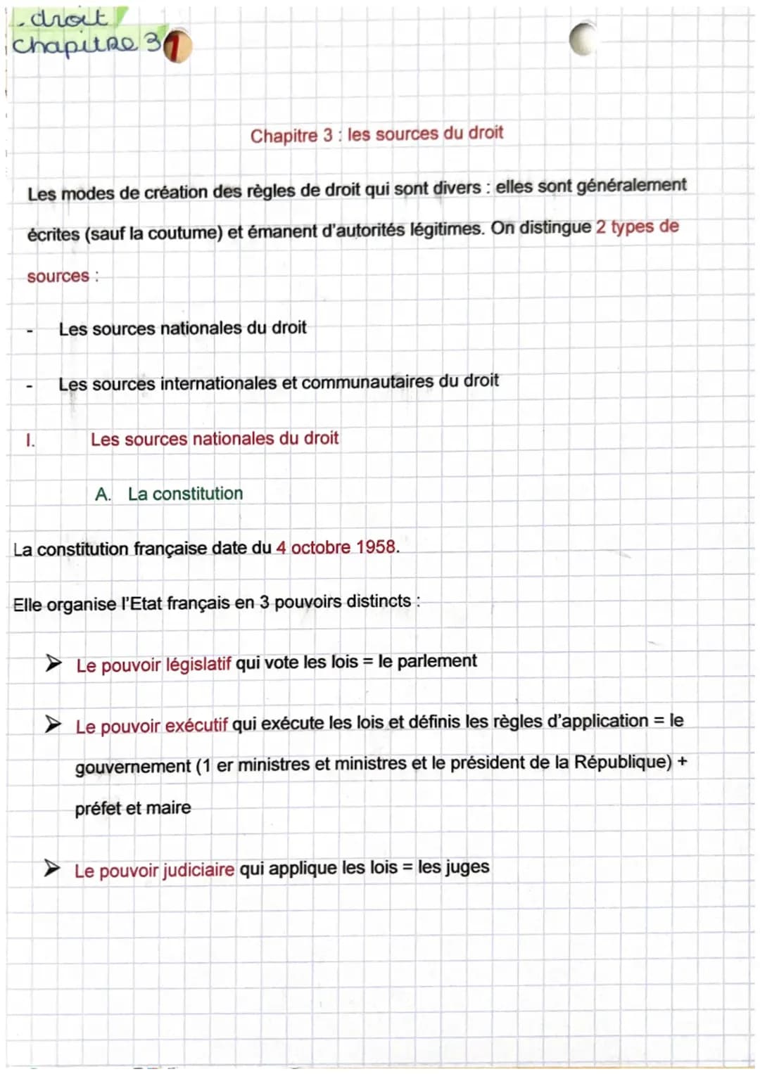 Les Sources du Droit : Définitions et Exemples PDF