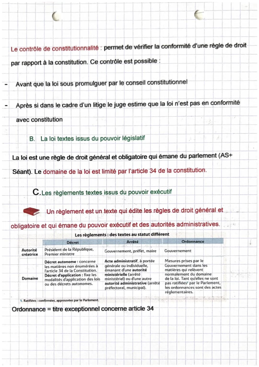 droit
Chapitre 3
Chapitre 3: les sources du droit
Les modes de création des règles de droit qui sont divers : elles sont généralement
écrite