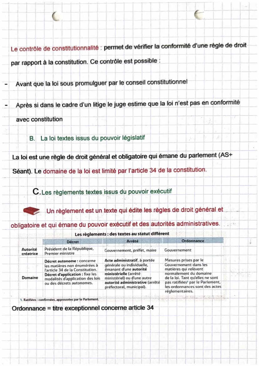 droit
Chapitre 3
Chapitre 3: les sources du droit
Les modes de création des règles de droit qui sont divers : elles sont généralement
écrite