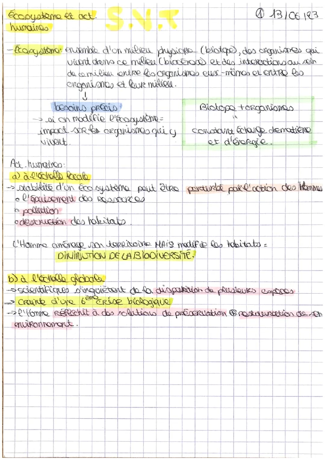 Écosystème et activités humaines 
