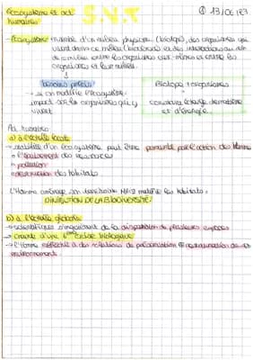 Know Écosystème et activités humaines  thumbnail