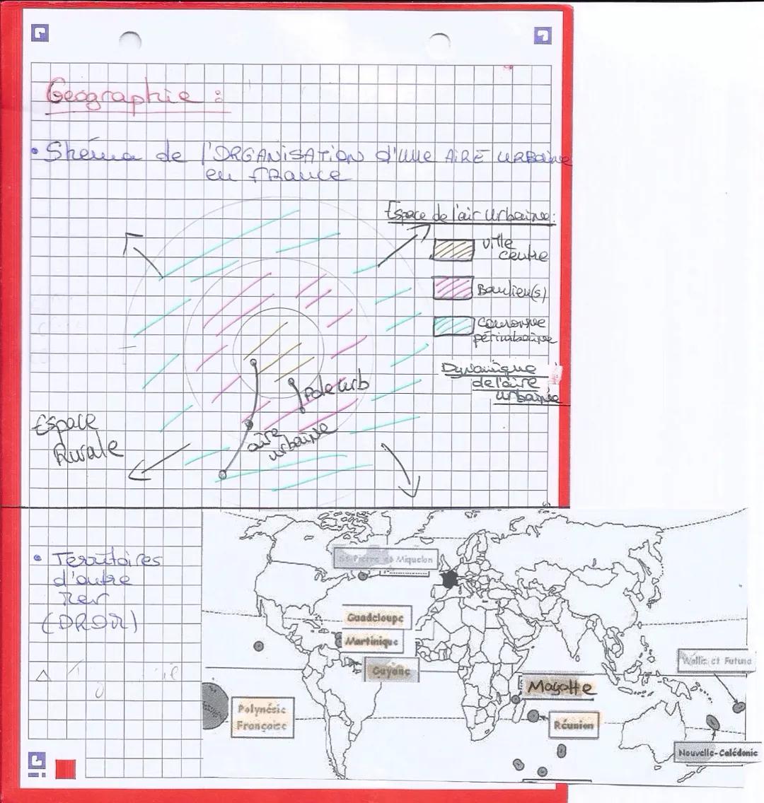 Geographie :

• Sheva de l'ORGANISATION d'une AIRE URBOne
en france

Espace
Ruwale

aure
urbaine

Espace de l'air urbaine:

ville entre

Bar