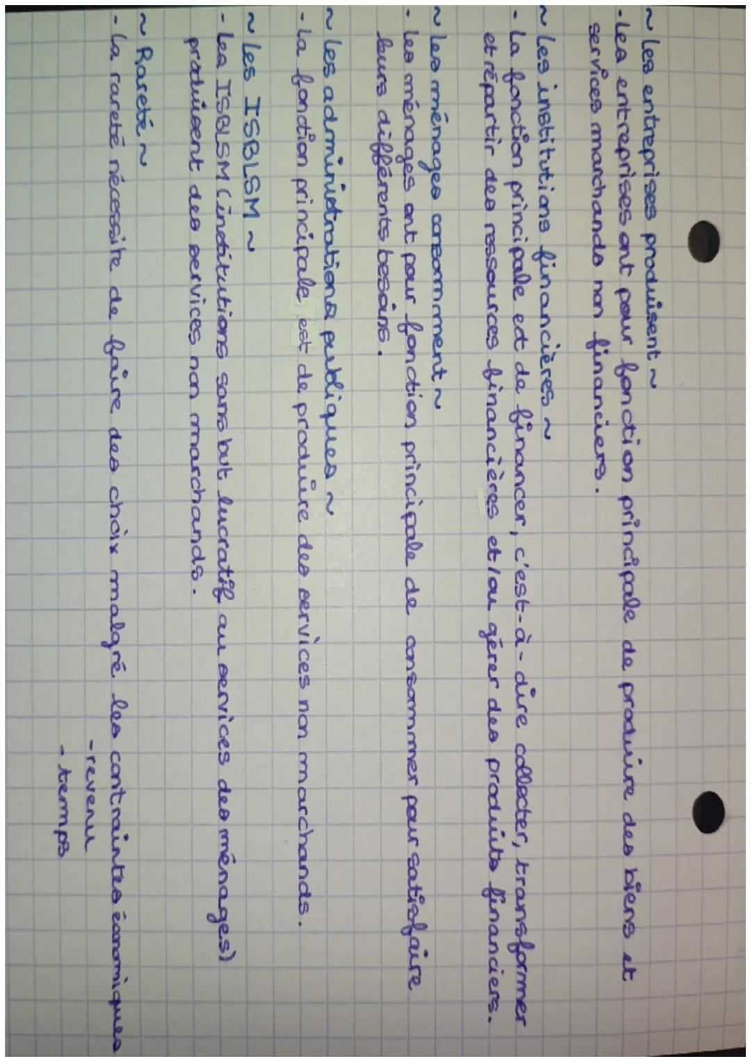 # Chapitre 1
L'économie, science de la rareté

~De nombreux besoins humaino~
*   Les besoins primaires: ils sont essentiels et vitaux, comme