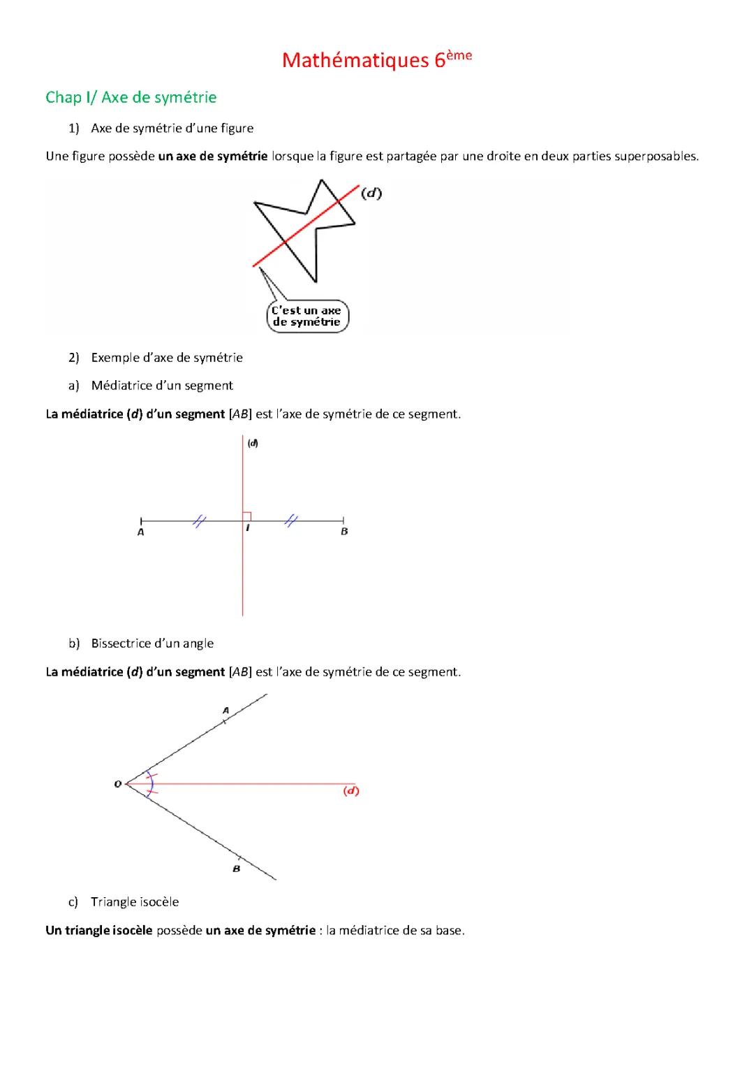 Tout Savoir sur les Axes de Symétrie : Formules et Propriétés des Figures