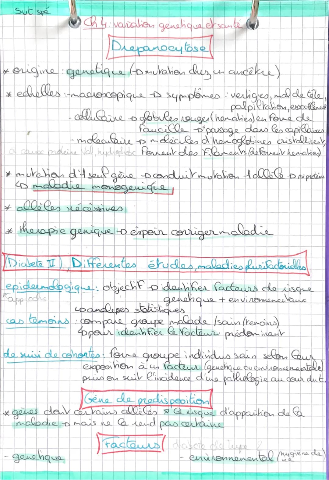 Sut spe
• Ch 4: varation genetique et santé
Drepanocytose
* origine : genetique (D mutation chez un ancêtre)
* echelles : macroscopique t sy