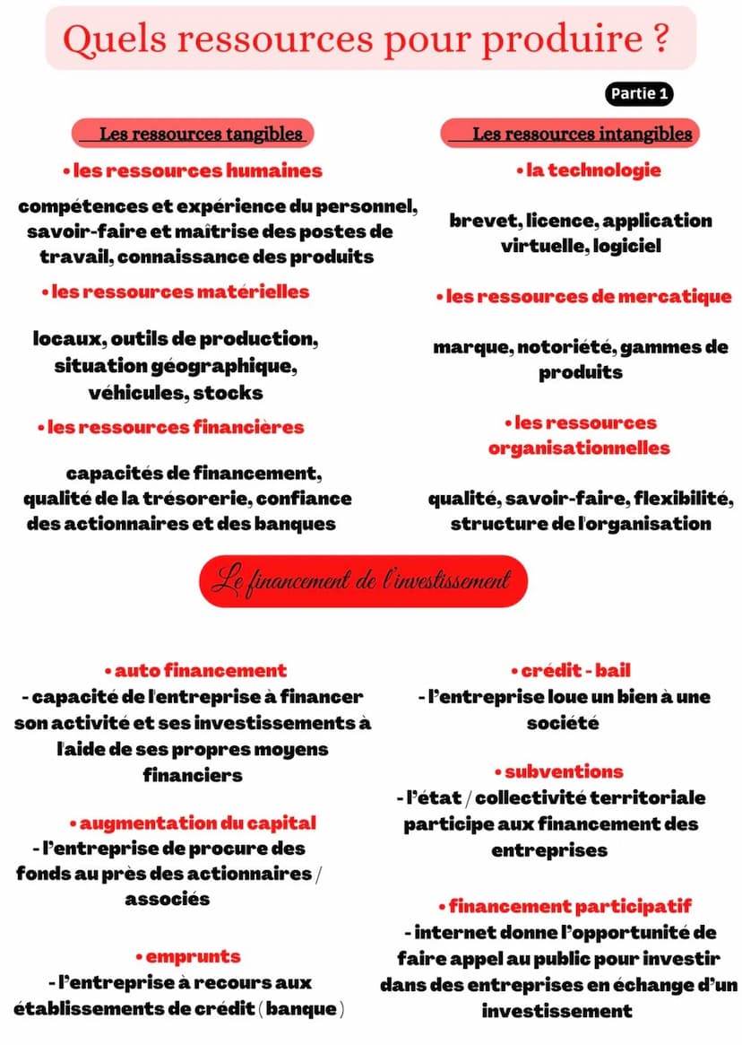 L'analyse du bilan fonctionelle
ACTIF
Emplois stables : (brut)
Immobilisations incorporelles
corporelles
financières
Charges à répartir sur 