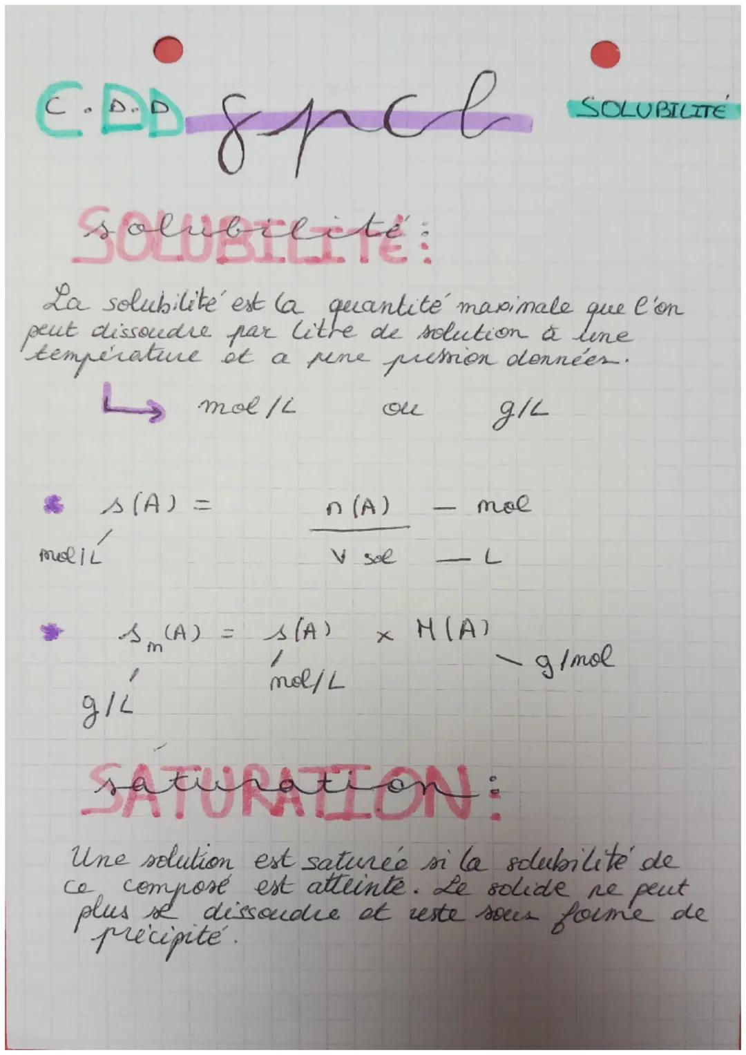 E Dignch
Solvorlité:
que
La solubilité est la quantité maximale
peut dissoudre par litre de solution & line
température et a pine pression d