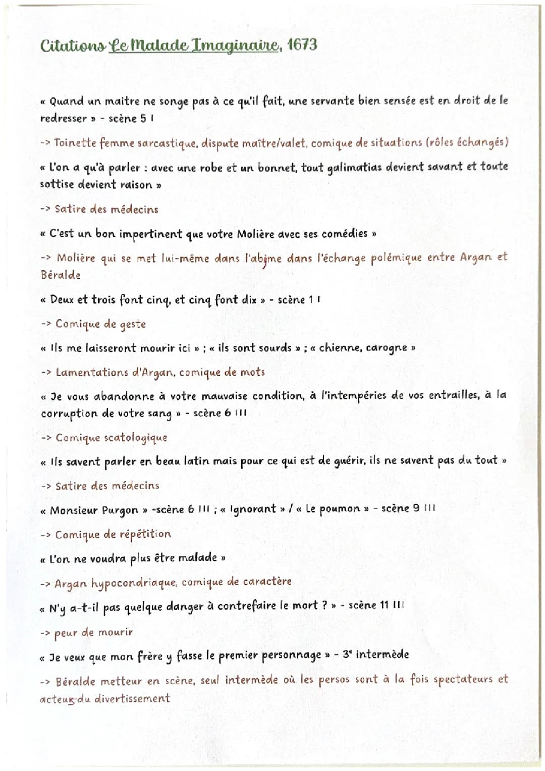 Les Meilleures Citations du Malade Imaginaire par Molière