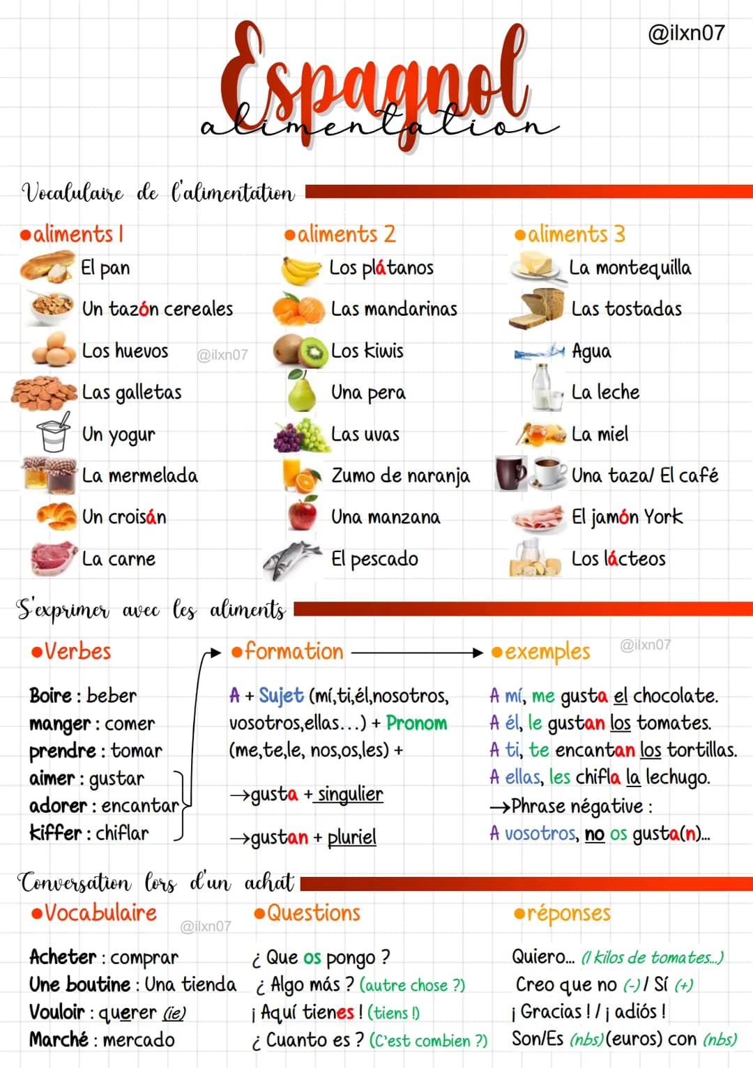 Espagnol
aliments 2
Los plátanos
Vocalulaire de l'alimentation
aliments I
El pan
Un tazón cereales
Los huevos
Las galletas
Un yogur
La merme