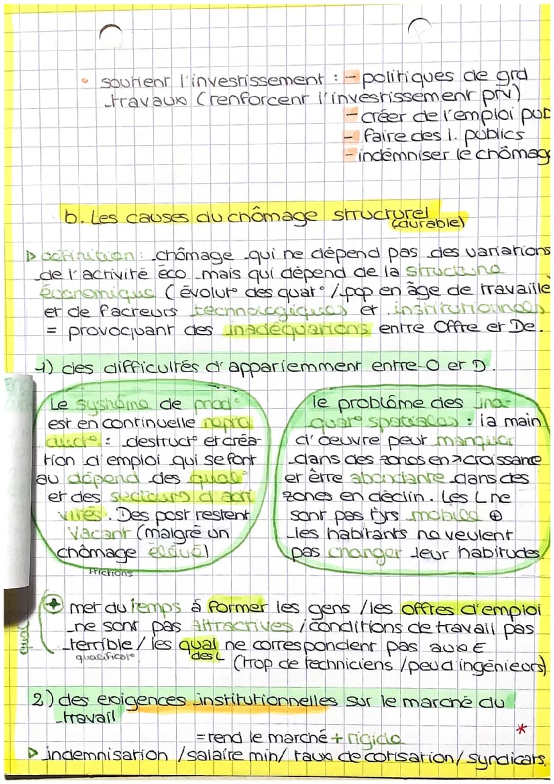 O
O
defenitions
chômeur: achive, en age de travailler, pas
d'emploi, cherche un, est disponible pour w
CHAPITRE 6
Comment lutter contre le
C