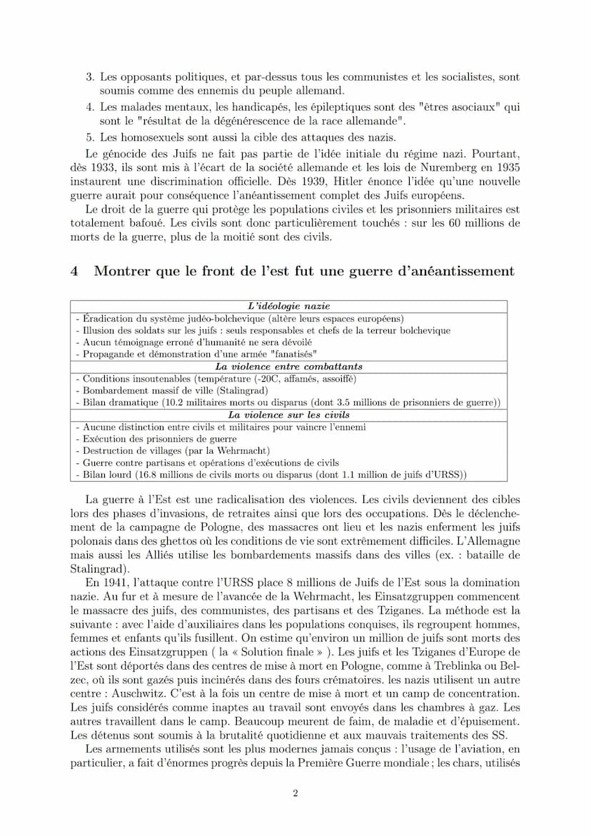 LYCEE GENERAL ET TECHNOLOGIQUE LA BRUYERE
Le front de l'Est et la guerre d'anéantissement
7 mars 2022
AFFICHARD-PIERRI Gaëtan : gaetan.affic