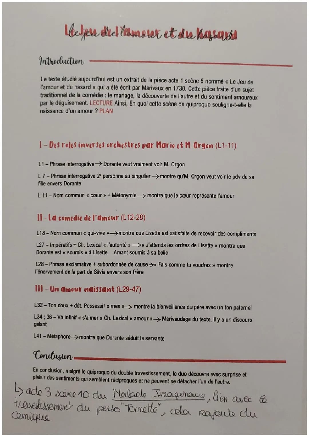 BAC DE FRANÇAIS - Le jeu de l'amour et du hasard
