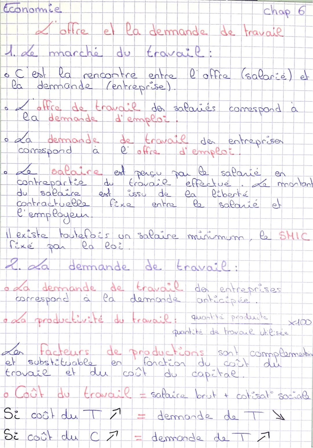 Economie
1. Le marché du travail:
chap 6
✅ offre et la demande de travail
。 C'est la rencontre entre l'offre (salarié) et
dermande (entrepri
