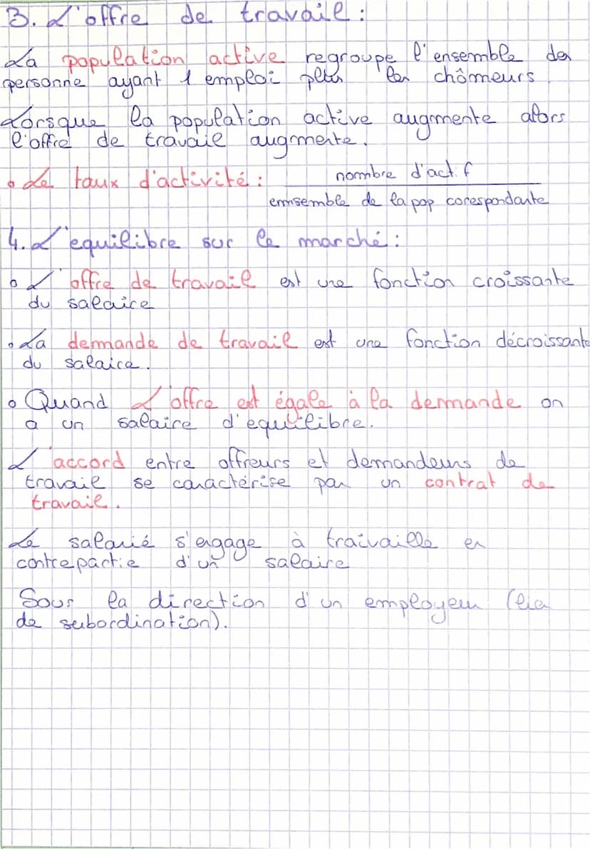 Economie
1. Le marché du travail:
chap 6
✅ offre et la demande de travail
。 C'est la rencontre entre l'offre (salarié) et
dermande (entrepri