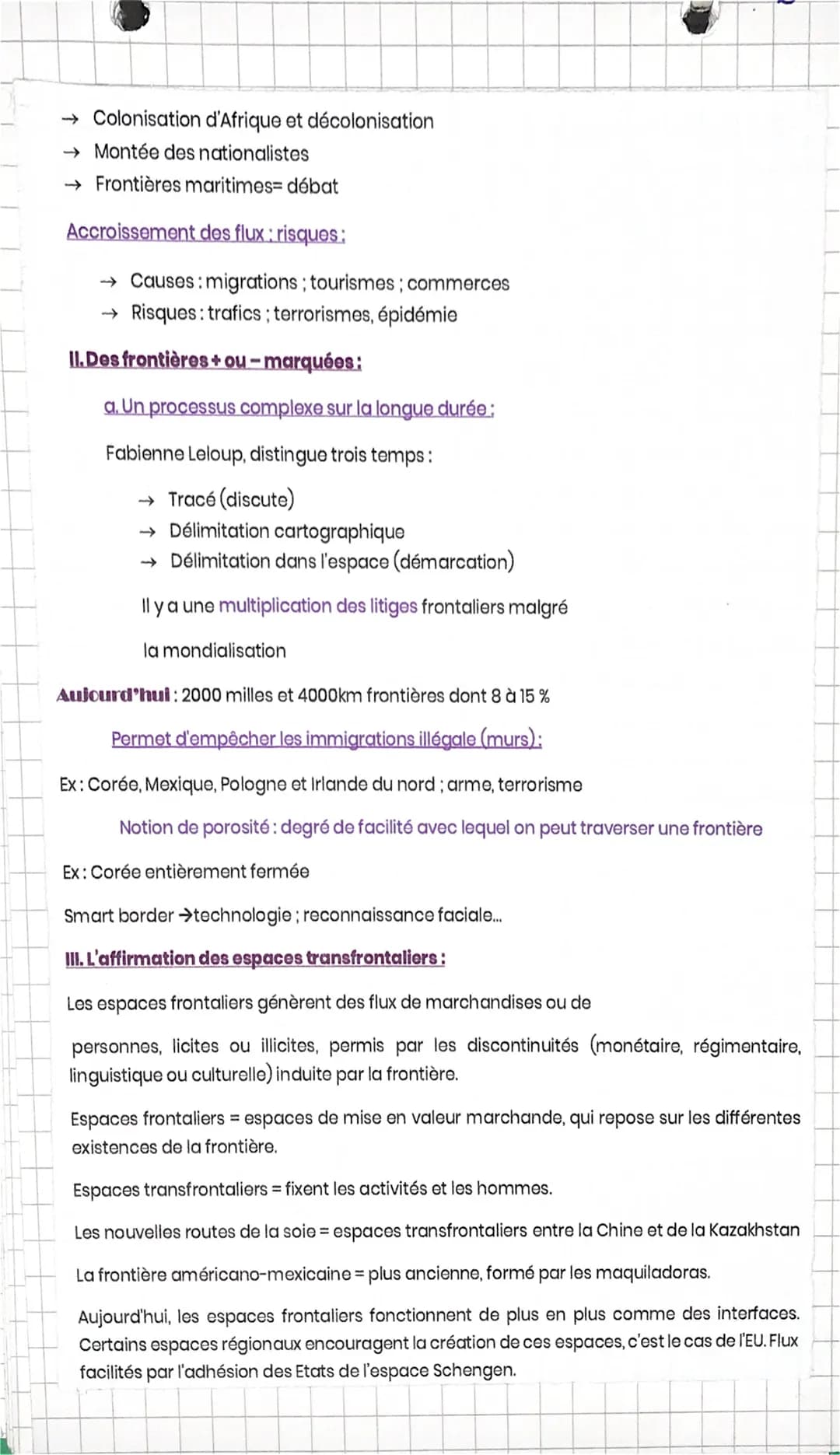 HGGSP
Thème 1: étudier les divisions politique du monde : les frontières.
→ Une frontière: zone de séparation, Christine Arbarret dit que la