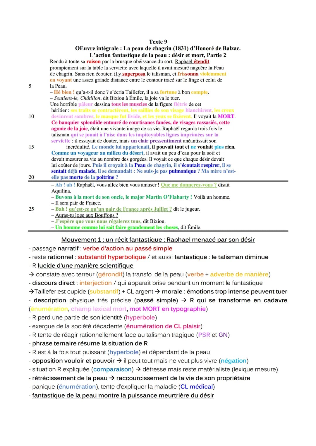 5
10
15
20
25
Texte 9
OEuvre intégrale : La peau de chagrin (1831) d'Honoré de Balzac.
L'action fantastique de la peau : désir et mort, Part