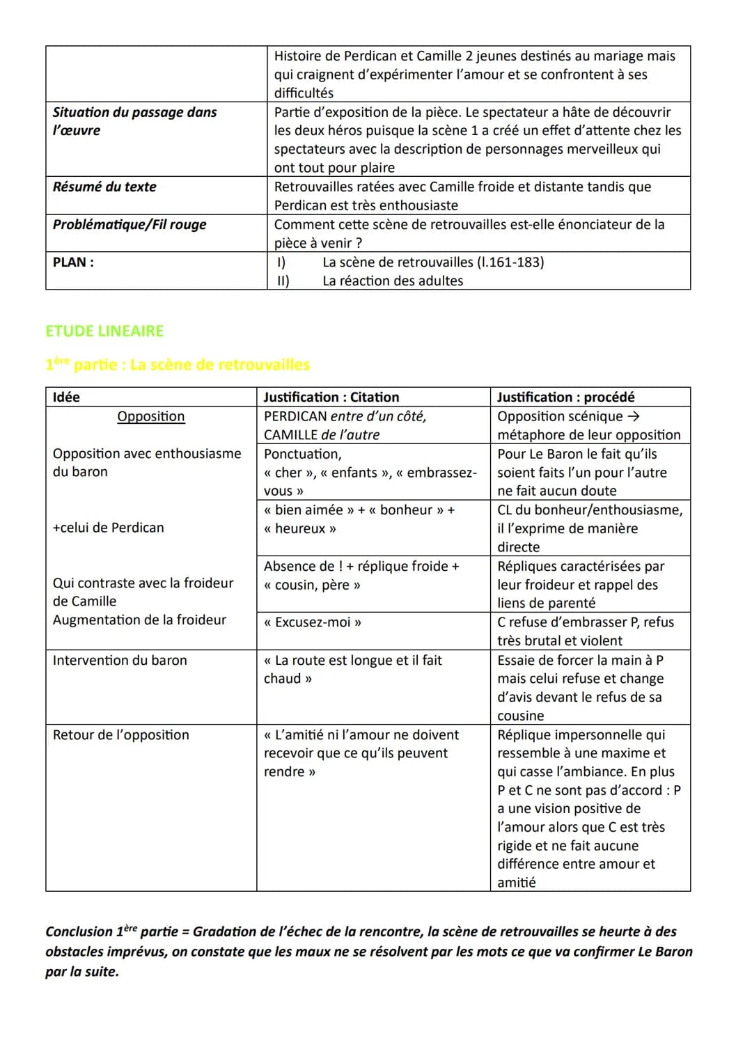 know - 2