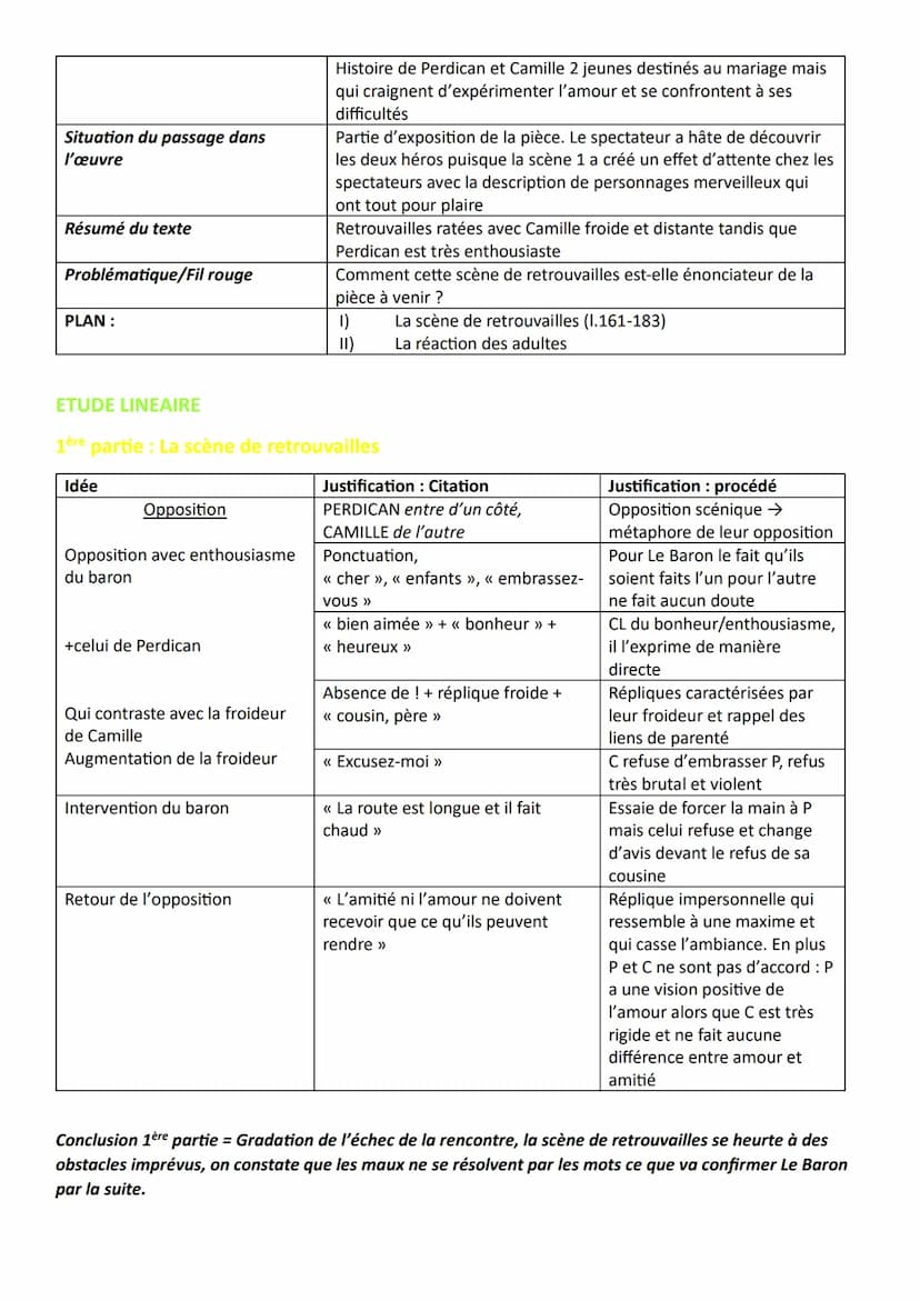 know - 2